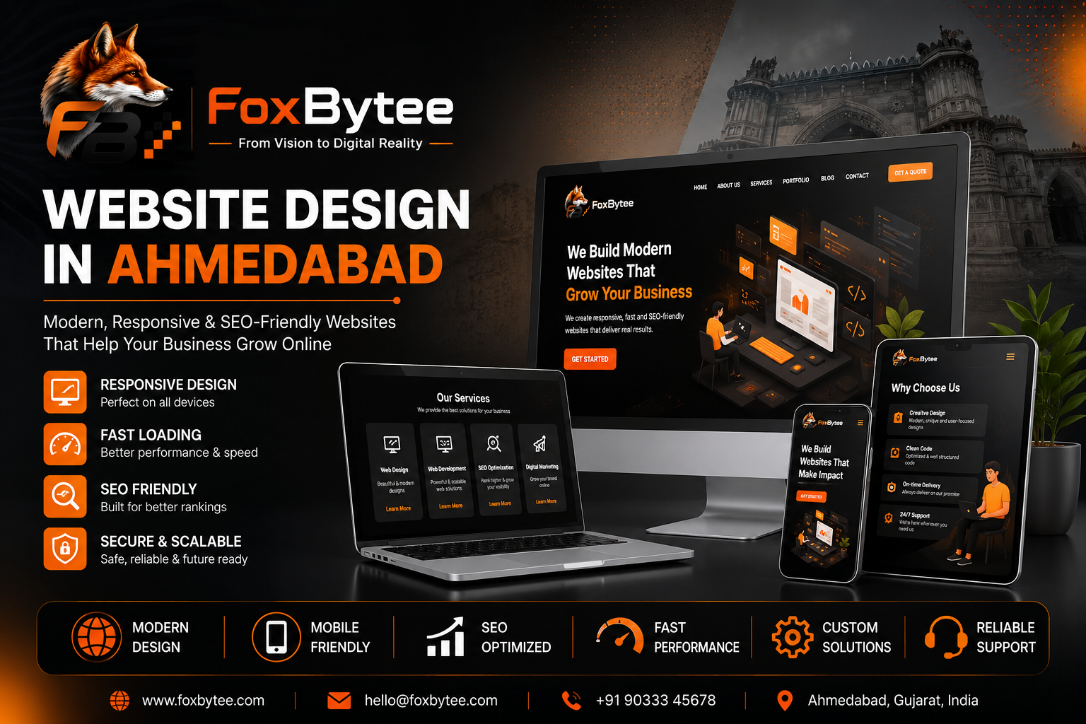 Website Design in Ahmedabad